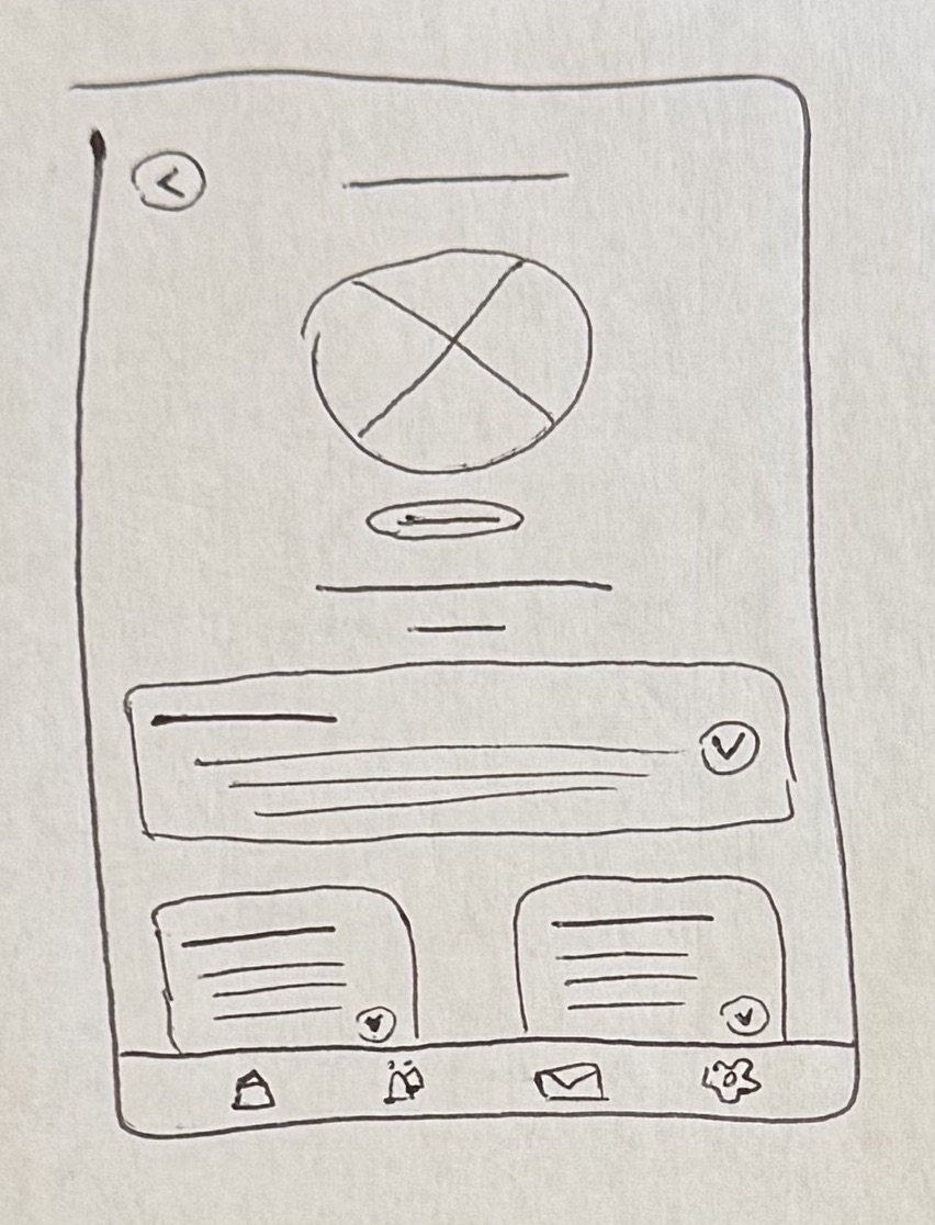 Paper wireframe sketch 5