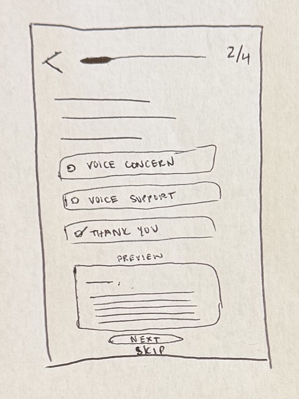 Paper wireframe sketch 7
